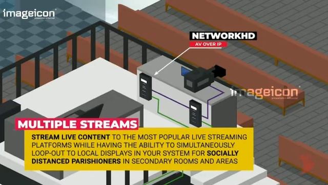 IMAGEICON CREATING AN INFORMATIVE EXPERIENCE 4K HDR EVERYWHERE смотреть онлайн