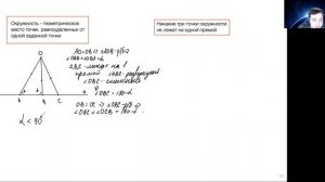никакие три точки окружности не лежат на одной прямой