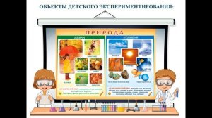 Проект «Любознательные почемучки».  ДОУ № 44