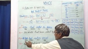 Voice Part -7 || Passive voice of Past Perfect Tense. #englishgrammar #voice