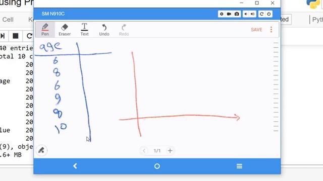 10 | Pandas + Histogram | Machine Learning, The Bedouin Way смотреть онлайн