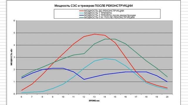 ДВУХСТОРОННИЕ ПАНЕЛИ