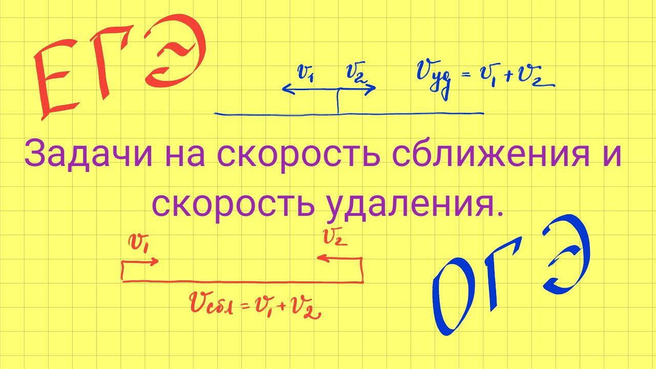 Задачи на скорость сближения и скорость удаления. Задание 8 ЕГЭ. Задание 21 ОГЭ. смотреть онлайн