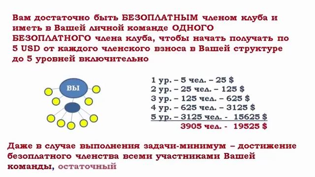 Как заработать деньги в inCruises смотреть онлайн