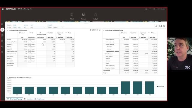oracle planning#3 - gk oracle planning solution demo with ed graham смотреть онлайн