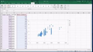 4a drawing a scatter diagram in Excel