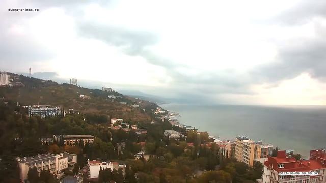 Вебкамера "Дубна". Запись 06.10.2017 09:00:03 смотреть онлайн