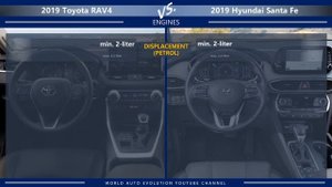 2019 Toyota RAV4 vs 2019 Hyundai Santa Fe (technical comparison)