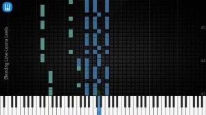 🎹 Bleeding Love, Leona Lewis, Synthesia Piano Tutorial