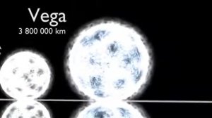 Земля в сравнении с другими планетами и звёздами. Earth in comparison with other planets and stars.