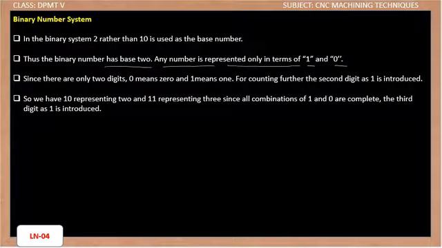 Lecture No 02 (Part 2) Binary Number System