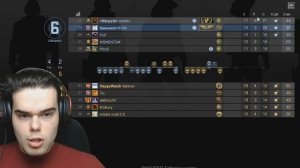 ИГРАЕМ С ТЕМ ЧТО ВЫПАДЕТ ИЗ КЕЙСА В CS:GO ft. ШАРФ