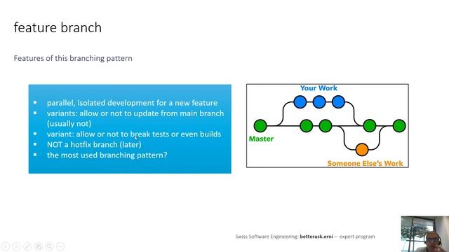 Git workflow and branching strategies смотреть онлайн