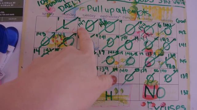 30 Days Keto Progress