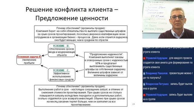 Реальные примеры разработки и внедрения предложения ценности