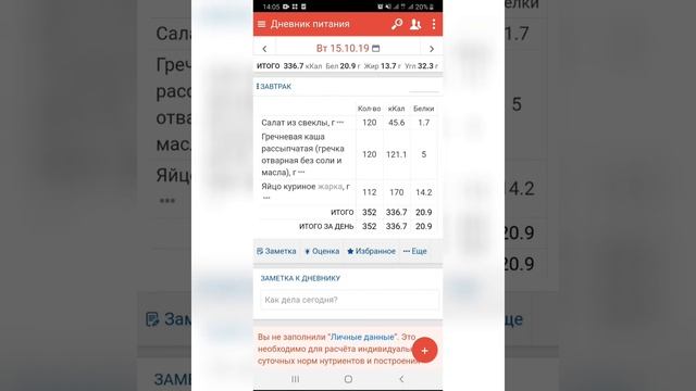 Как просчитать калорийность готового блюда