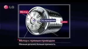 Стиральная машина LG 6 Motion -- 6 уникальных алгоритмов вращения барабана
