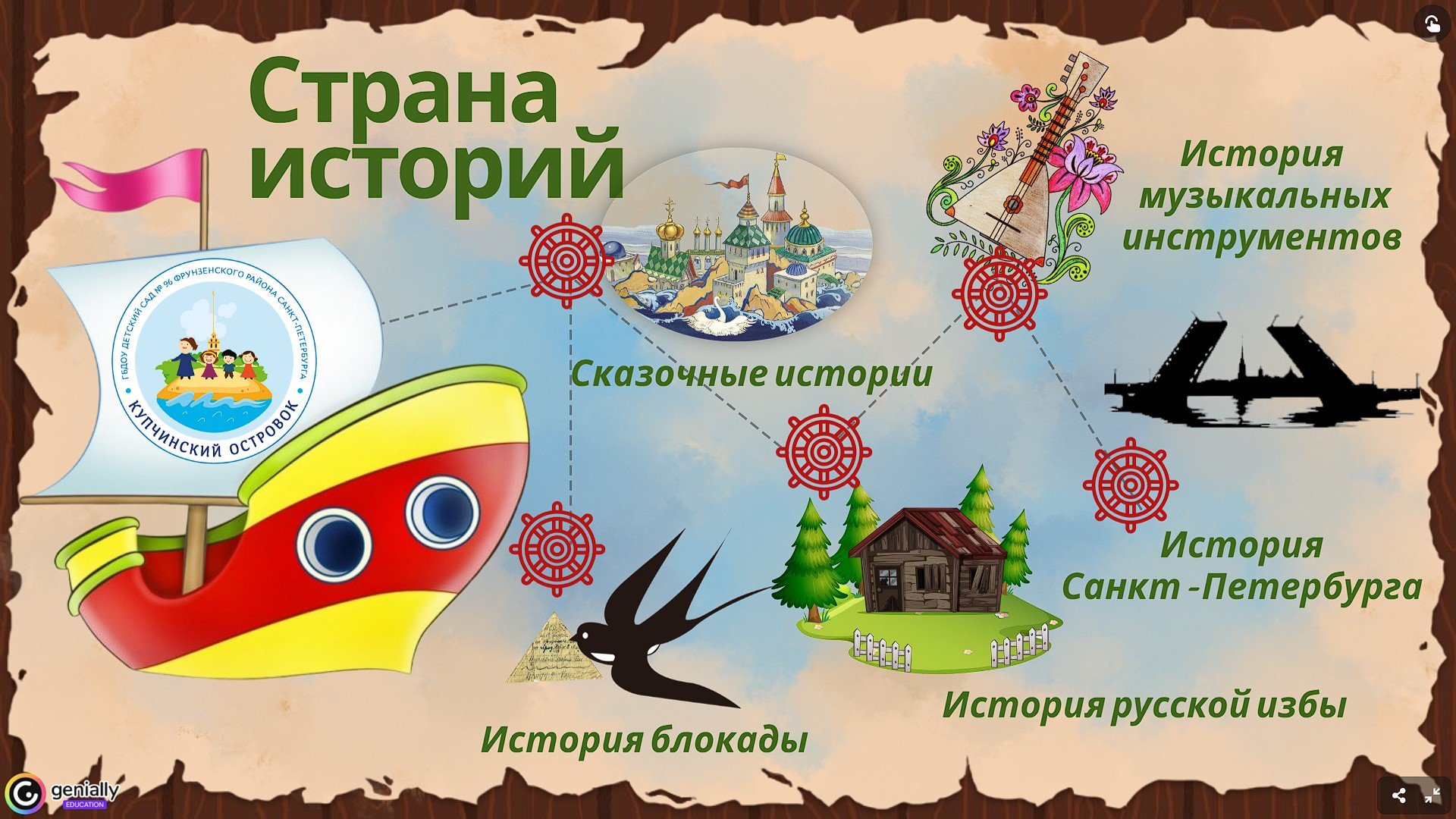 Страна историй