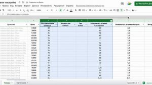 Группировка строк и столбцов