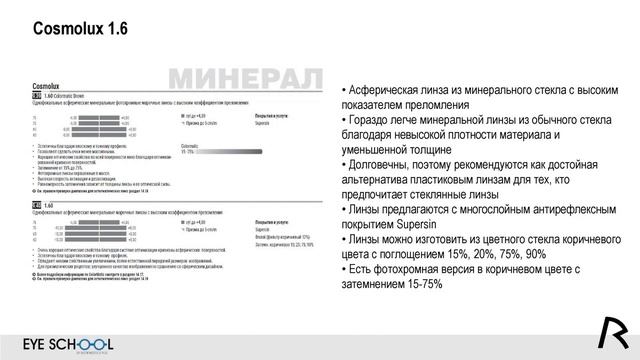 Cosmolit/Cosmolux – асферические линзы смотреть онлайн