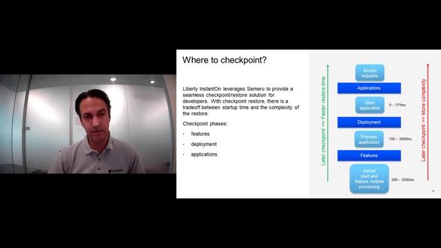 Rapid startup without compromise for cloud-native Java applications смотреть онлайн