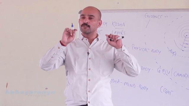 Nature of the Mind смотреть онлайн