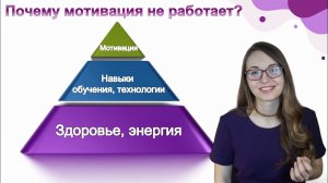 Урок 1: Как помочь ребёнку с учёбой?