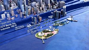 TSUNAMI Height Comparison On The Earth ?