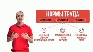 Как организовать систему нормирования труда
