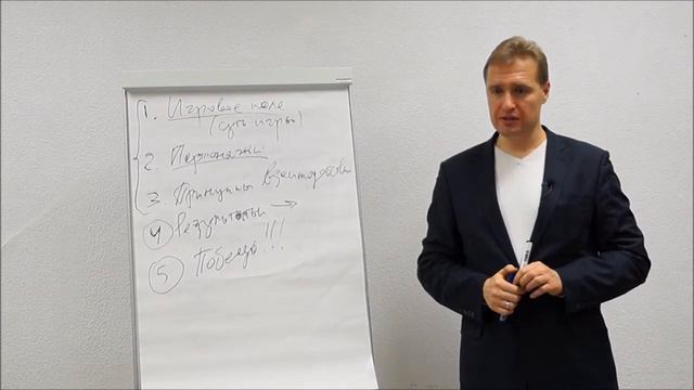 Формула Женского Успеха в Отношениях смотреть онлайн