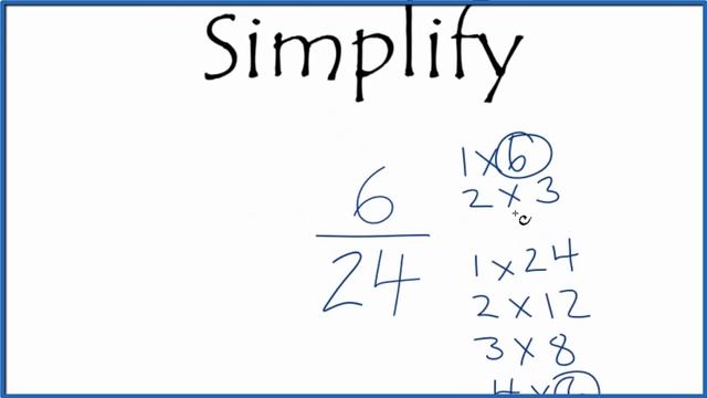 How to Simplify the Fraction 6/24 смотреть онлайн