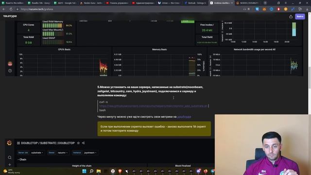 GRAFANA Как установить и мониторить сервер