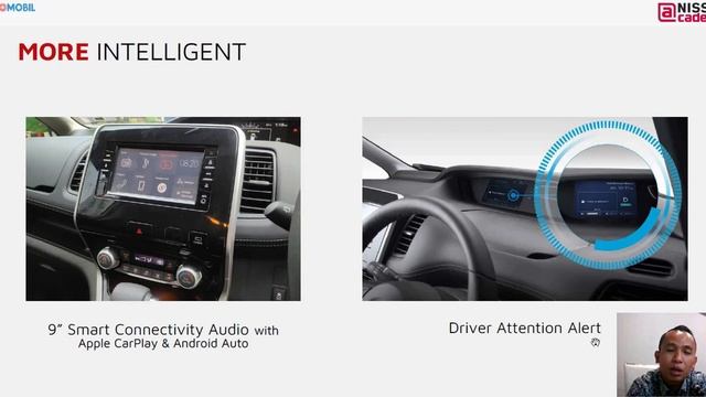 30 MENIT MENGENAL - PRODUCT KNOWLEDGE NISSAN SERENA HWS C27 TAHUN 2023 смотреть онлайн