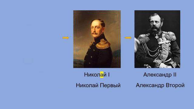 Russian House Of Romanov Русский язык династия Романовых