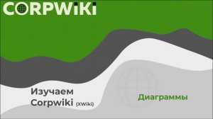 Диаграммы в Corpwiki (XWiki)