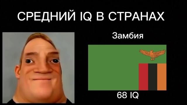 Мистер исключительный тупеет|Средний IQ в разных странах: