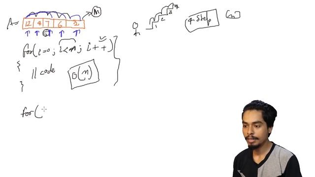 Time and Space Complexity [Hindi] | Calculate Time Complexity ? | Time Complexity of Algorithms