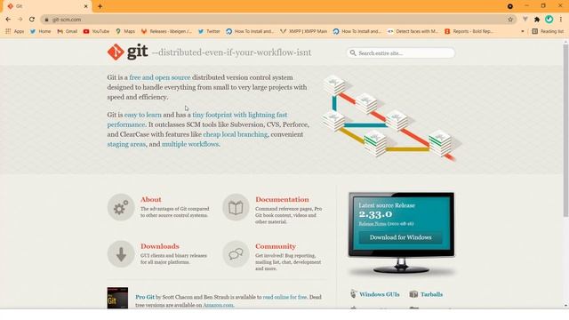 Lesson 05 - Source Codes, Git & GitHub