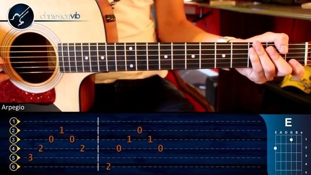 Lonely Day - System Of A Down (Табулатура) Guitar Tutorial TABS