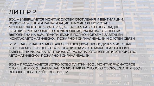ЮгСтройИмпериал - ЖК "СКАЗКА ГРАД" апрель 2022