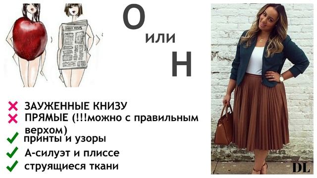 КАК ВЫБРАТЬ ЮБКУ ПО ТИПУ ФИГУРЫ? ЛЕТНИЙ ГАРДЕРОБ 2020 | Стиль и мода лето 2020 | Обзор подборка юбок смотреть онлайн