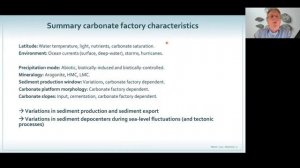 Marine Carbonate Factories: Sedimentation Patterns and Sequence Stratigraphy