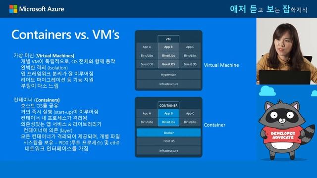 AKS 활용법 101 | ep1. Container 그리고 Docker | 애저 듣고보는 잡학지식 смотреть онлайн