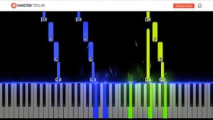 Sonic - Green Hill Zone | Piano Tutorial