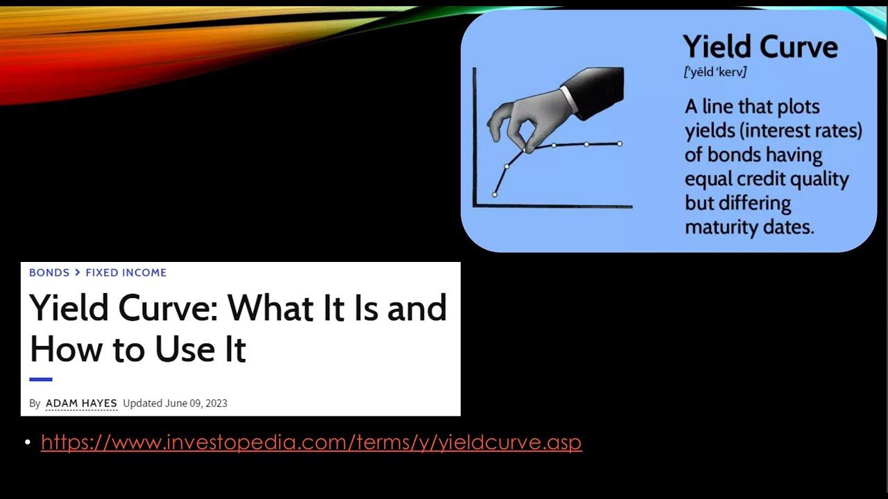 Кривая доходности и ее предсказательная сила смотреть онлайн