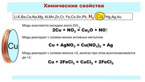 Медь и её соединения