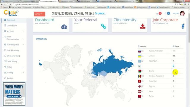 Click Intensity обзор кабинета смотреть онлайн