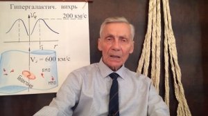 МГУ. Низовцев. Как устроена вселенная.