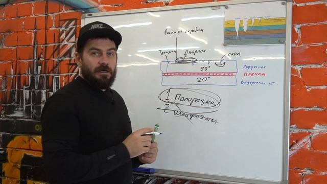 Полировка стекла часть 1!mp4