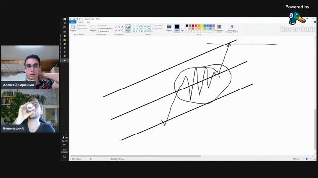 Онлайн разбор от канала Сейф #2 смотреть онлайн